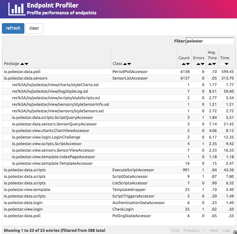 Endpoint Profiler Screenshot